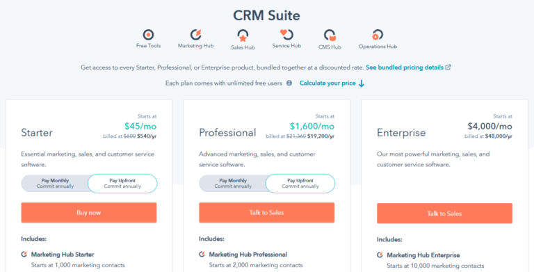 ActiveCampaign vs HubSpot: HubSpot Bundle price